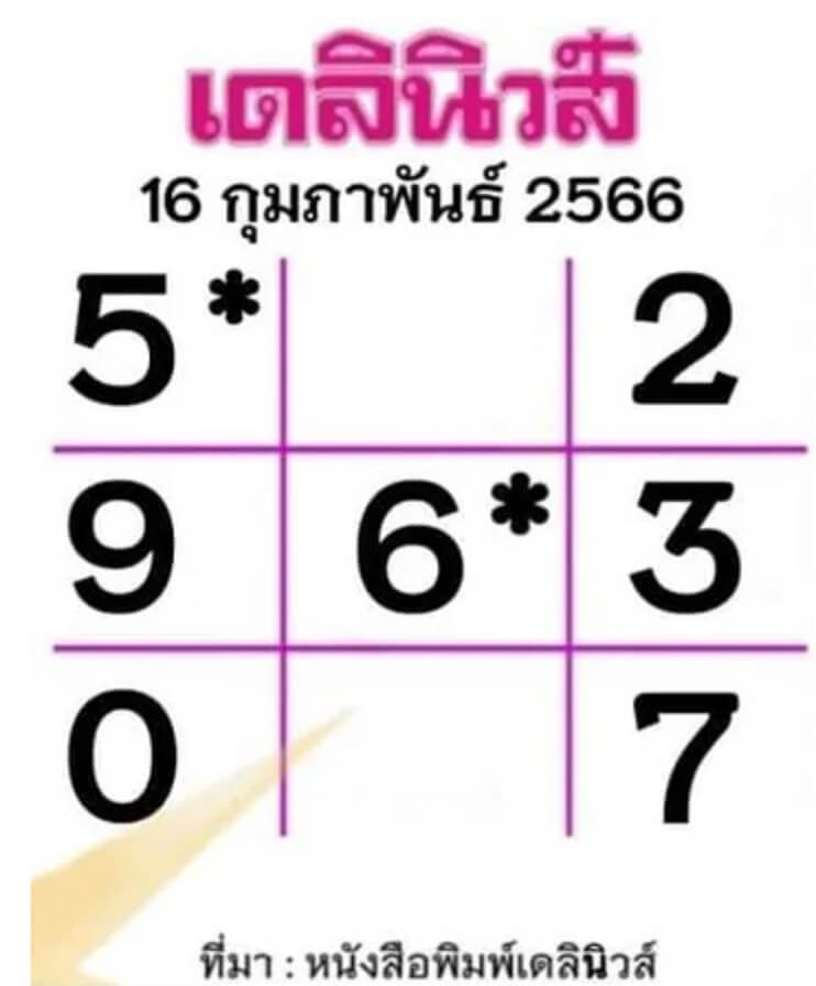 หวยเดลินิวส์ 16-2-66