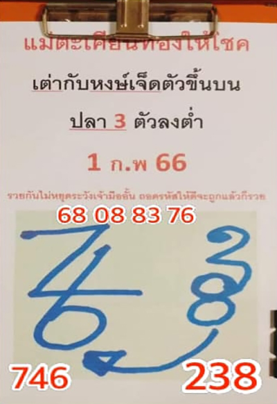 หวยกุมารทองให้โชค 1-2-66