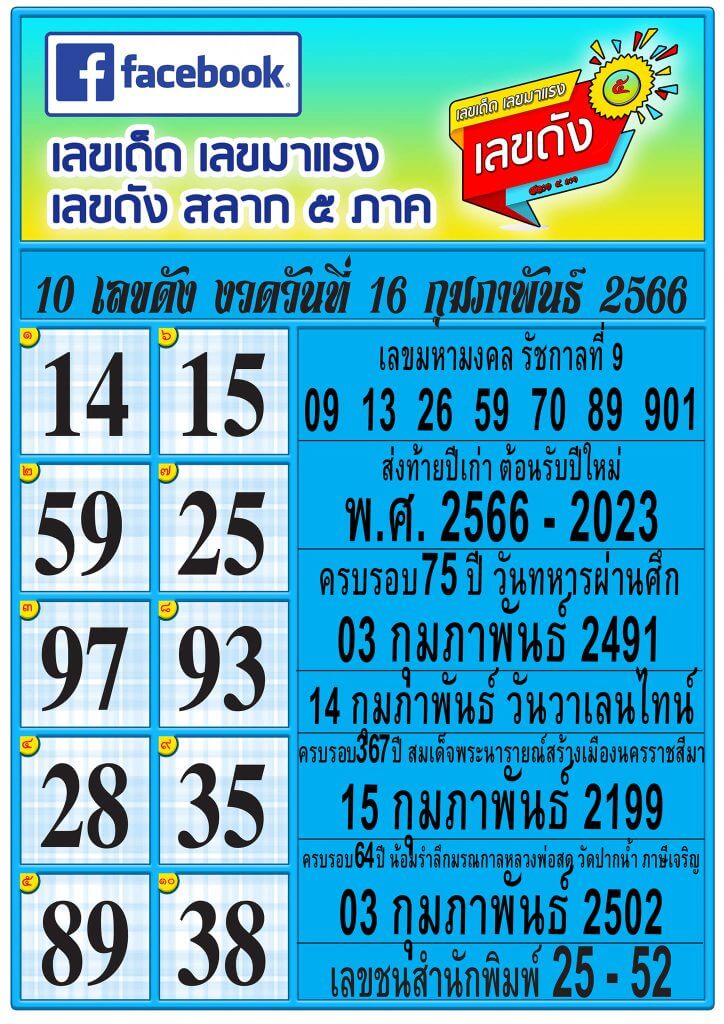 เลขดังสลาก5ภาค 16-2-66