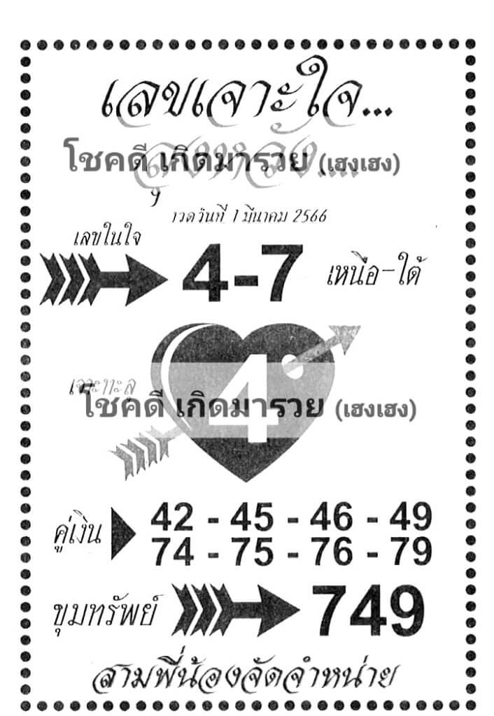 เลขเจาะใจลุงหวัง 1-3-66