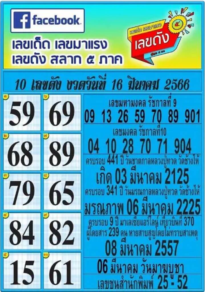 เลขดังสลาก5ภาค 16-3-66