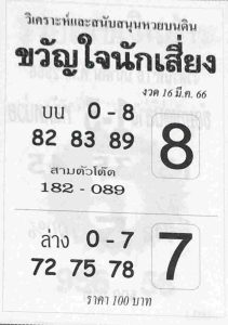 หวยขวัญใจนักเสี่ยง 16-3-66