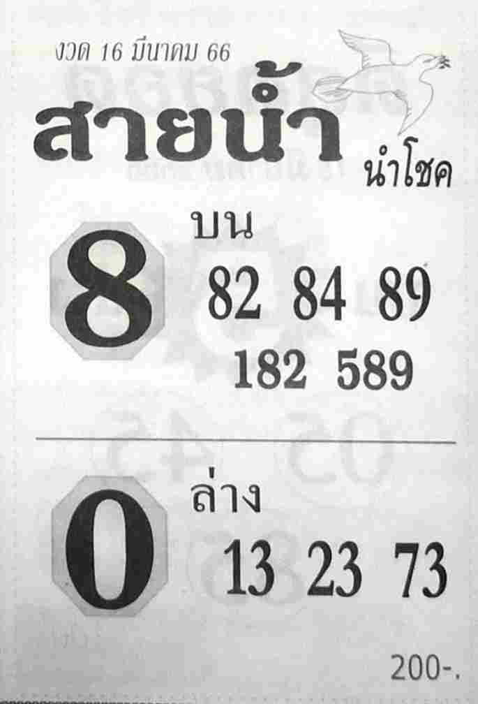 หวยสายน้ำ นำโชค 16-3-66