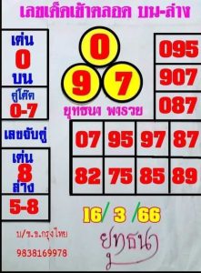 หวยยุทธนาพารวย 16-3-66