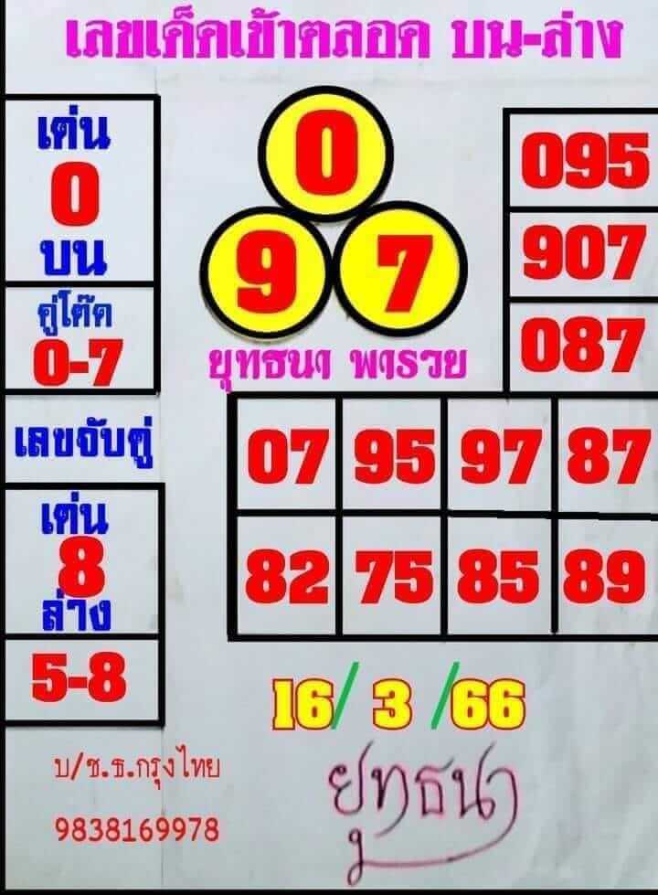 หวยยุทธนาพารวย 16-3-66