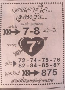 เลขเจาะใจลุงหวัง 1-4-66