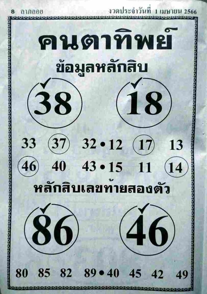 หวยคนตาทิพย์ 1-4-66