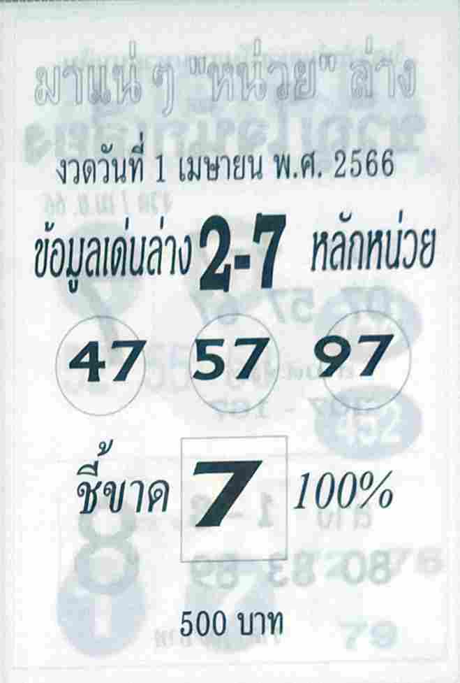 หวยมาแน่ๆหน่วยล่าง 1-4-66