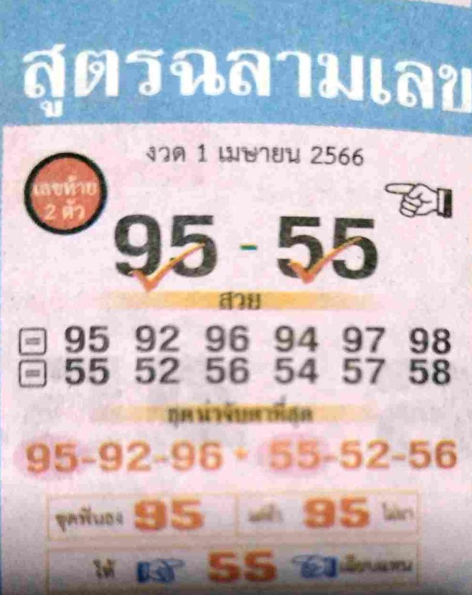 หวยสูตรฉลามเลข 1-4-66