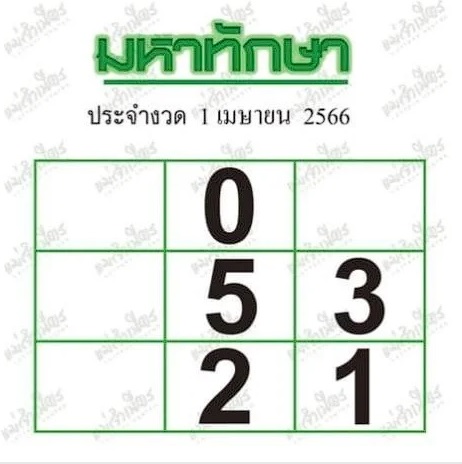 มหาทักษา 1-4-66