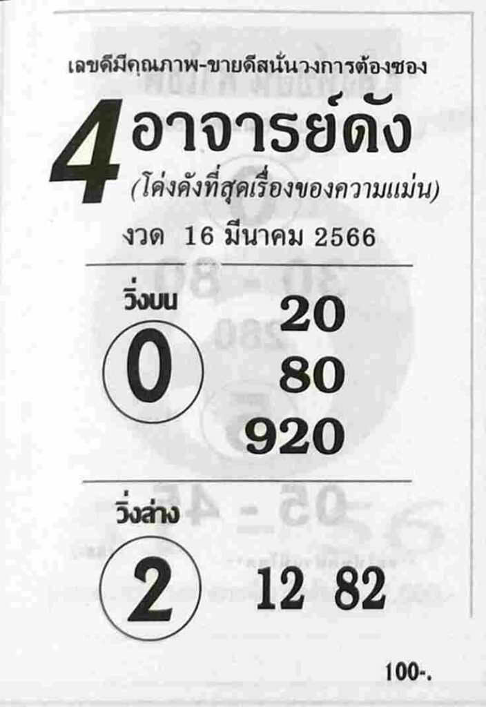 หวย4อาจารย์ดัง 16-3-66