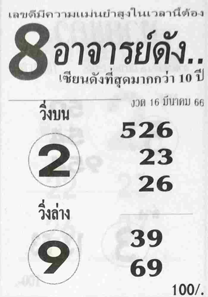 หวย8อาจารย์ดัง 16-3-66