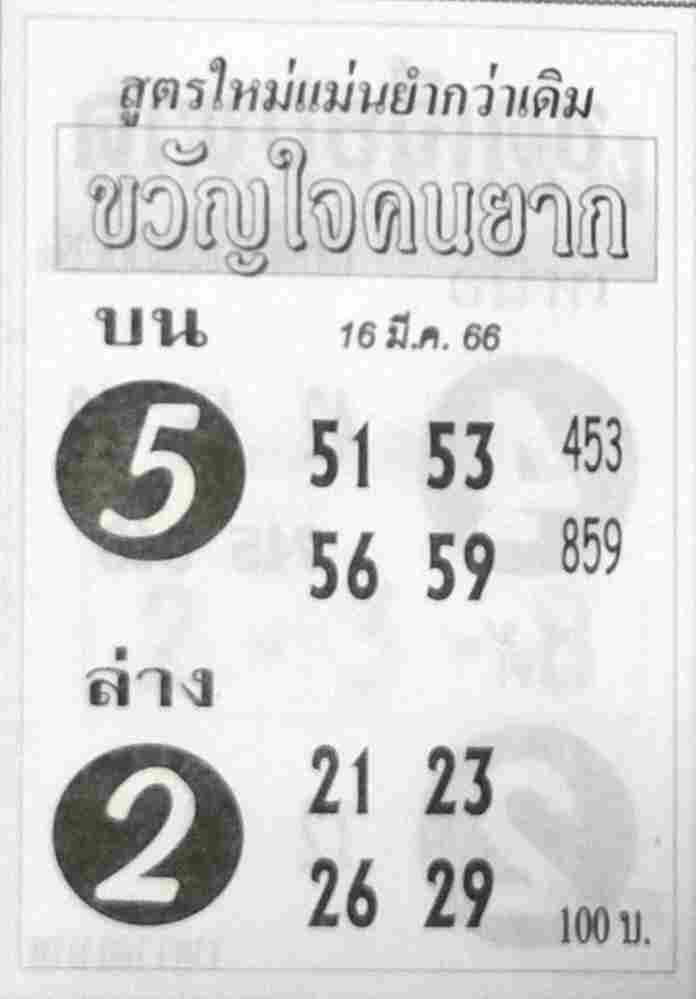 หวยขวัญใจคนยาก 16-3-66