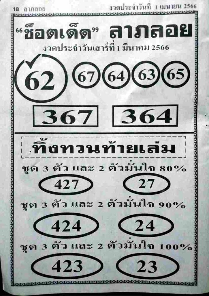 หวยช็อตเด็ดลาภลอย 1-4-66