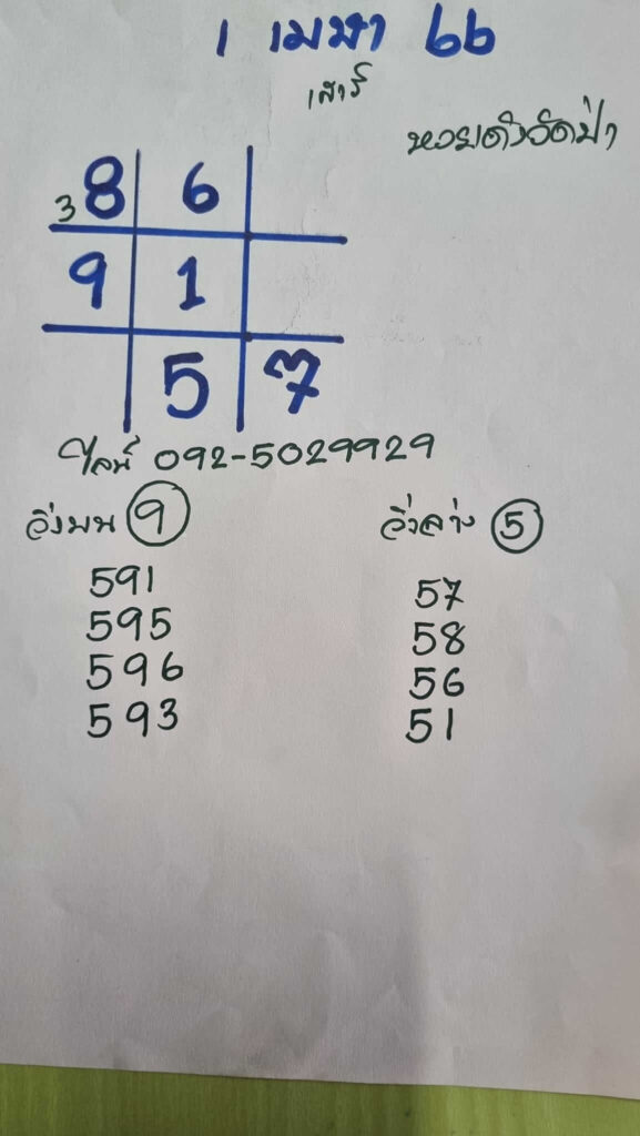 หวยดังวัดป่า 1-4-66