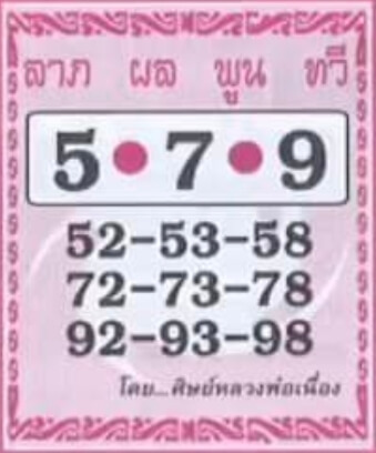 หวยศิษย์หลวงพ่อเนื่อง 1-4-66