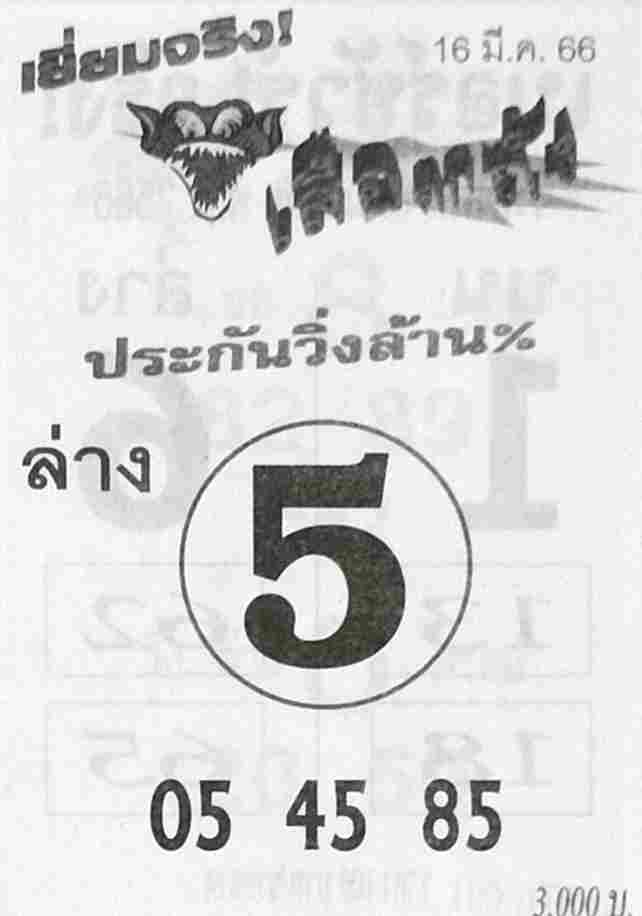 หวยเสือตกถัง 16-3-66