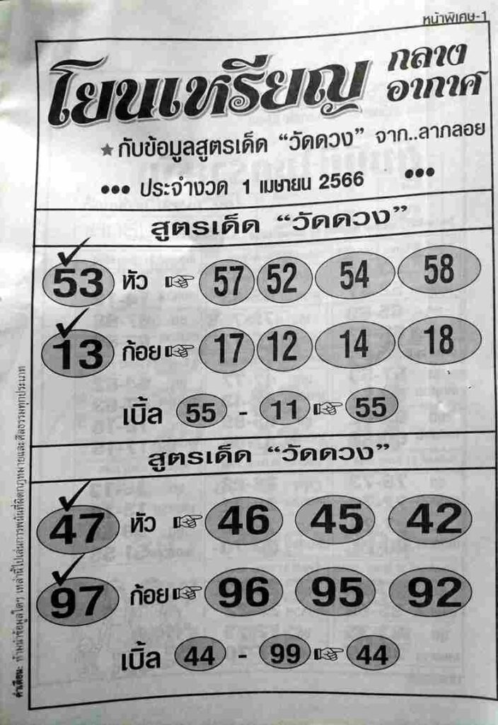 หวยโยนเหรียญ 1-4-66