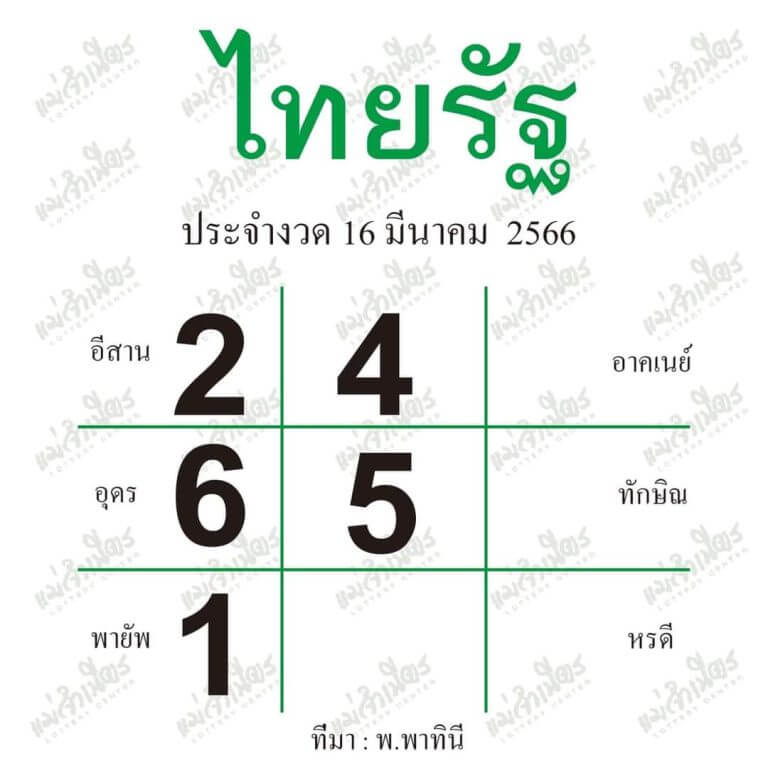 หวยไทยรัฐ 16-3-66