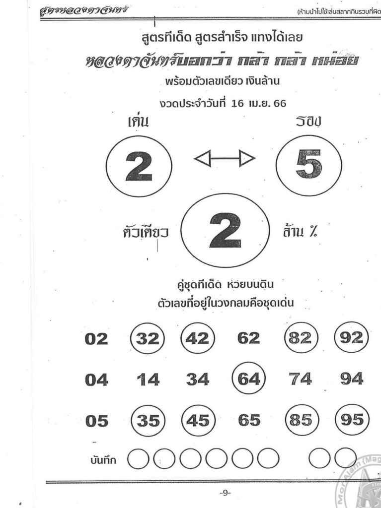 หวยหลวงตาจันทร์v1 16-4-66