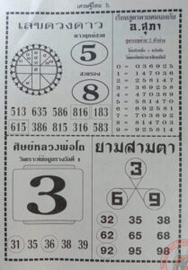 เลขดวงดาว 16-4-66