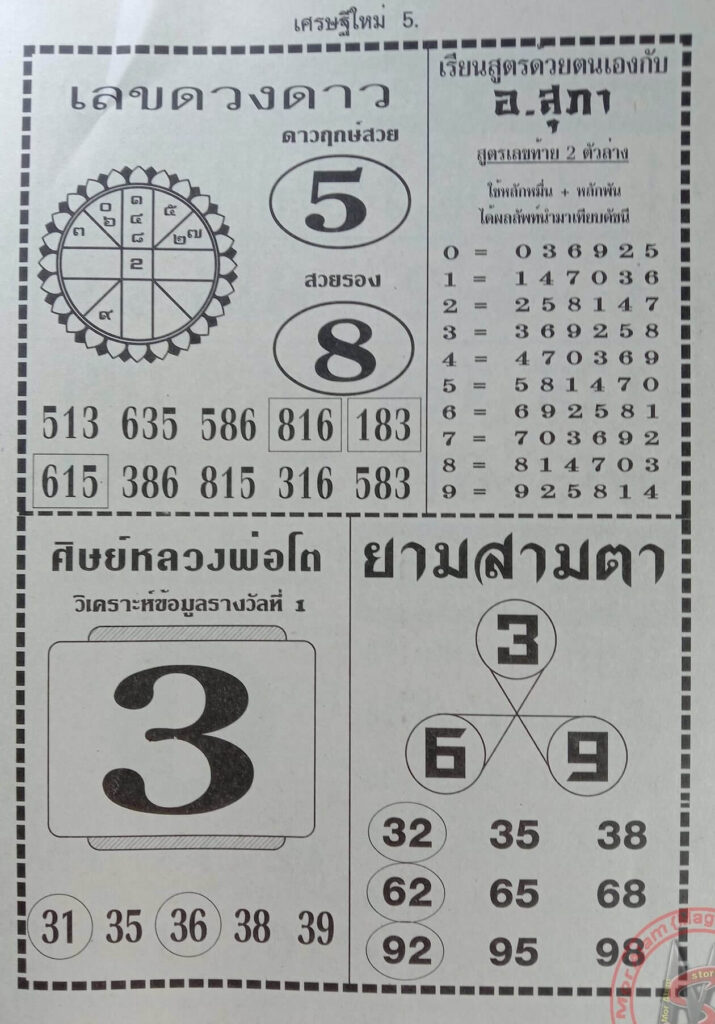 เลขดวงดาวv1 16-4-66