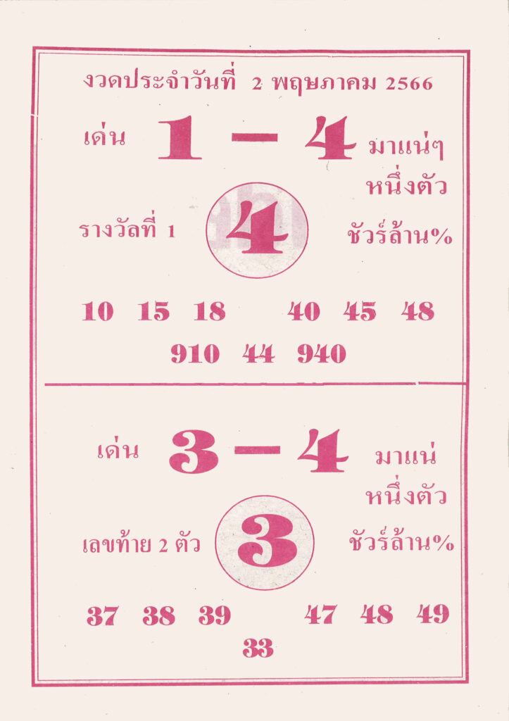 หวยล็อต 2-5-66