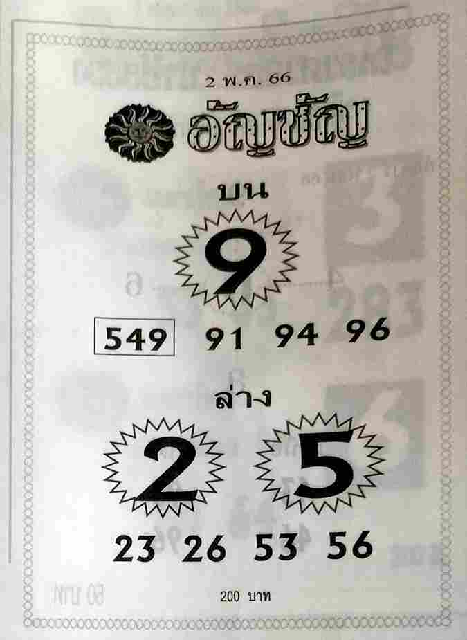 หวยอัญชัญ 2-5-66