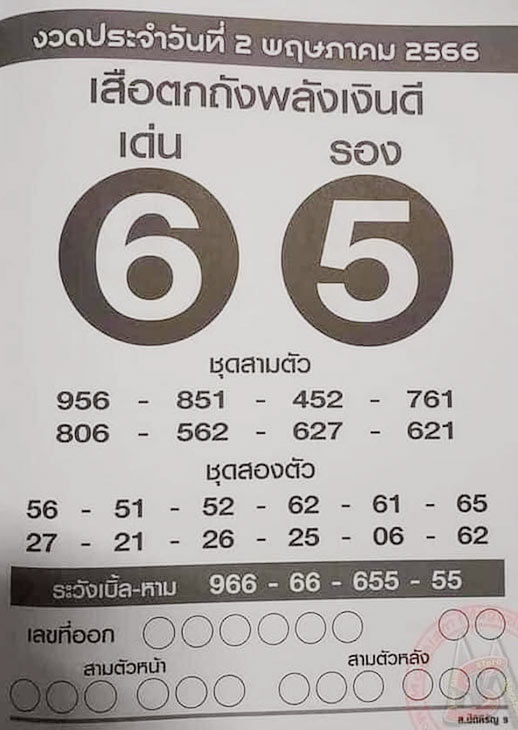 หวยเสือตกถังพลังเงินดี 2-5-66