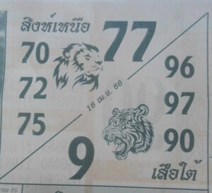 หวยสิงห์เหนือเสือใต้ 16-4-66