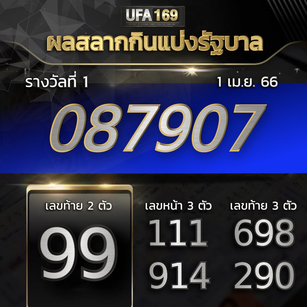 ผลสลากกินแบ่งรัฐบาล 1-4-66