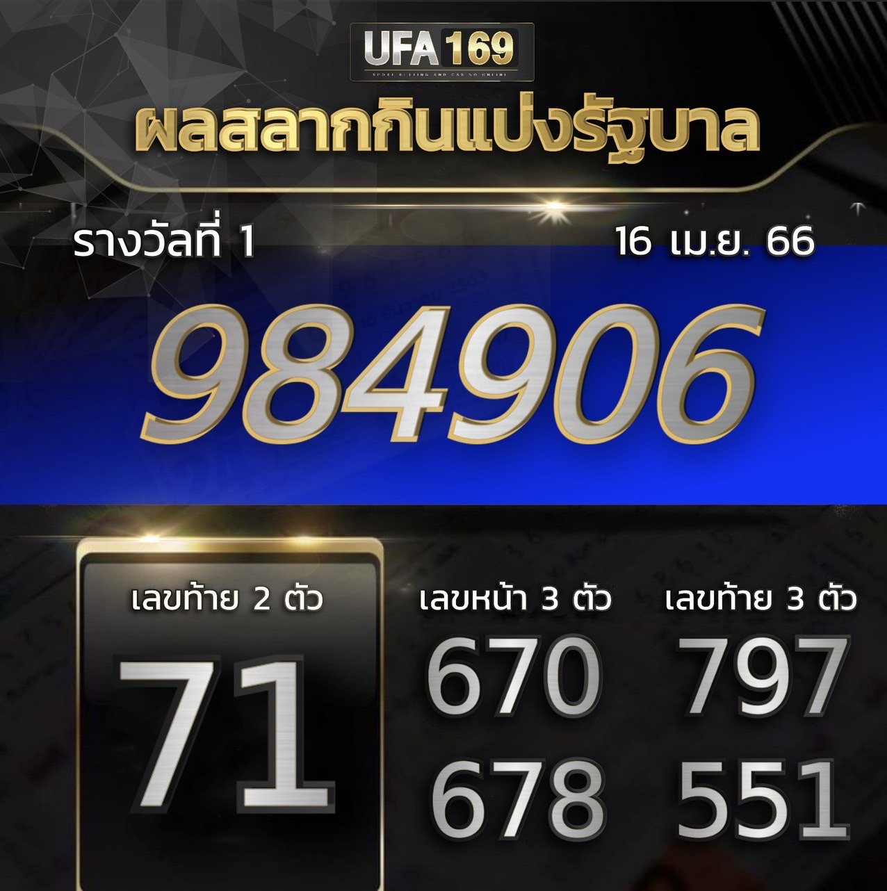 ผลสลากกินแบ่งรัฐบาล 16-4-66