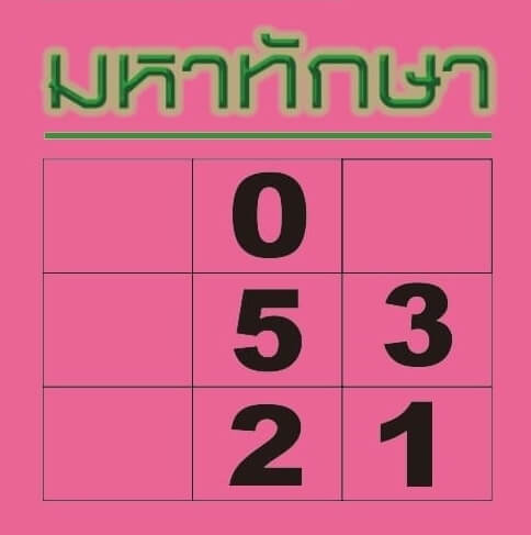 มหาทักษา 16-4-66