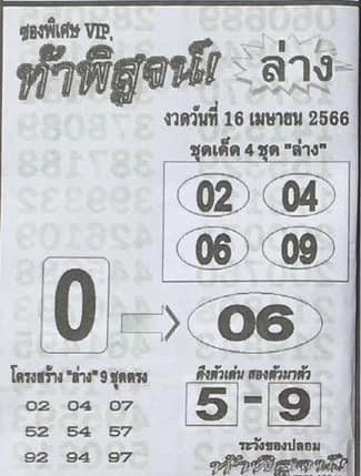 หวยท้าพิสูจน์ล่าง 16-4-66