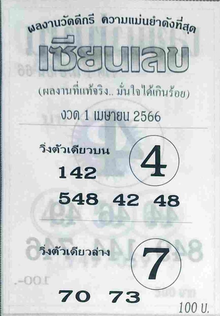 หวยเซียนเลข 1-4-66