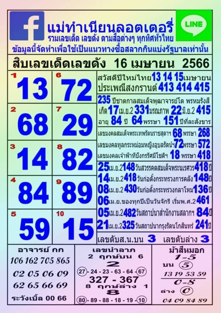 หวยแม่ทำเนียน 16-4-66