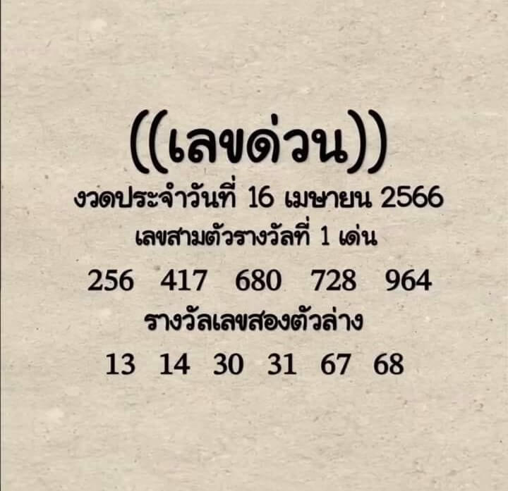 เลขด่วนกองสลาก 16-4-66