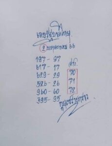 หวยกูยเซราะกราวV1 2-5-66