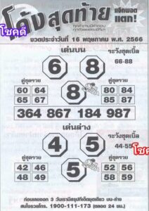 หวยโค้งสุดท้าย 16-5-66