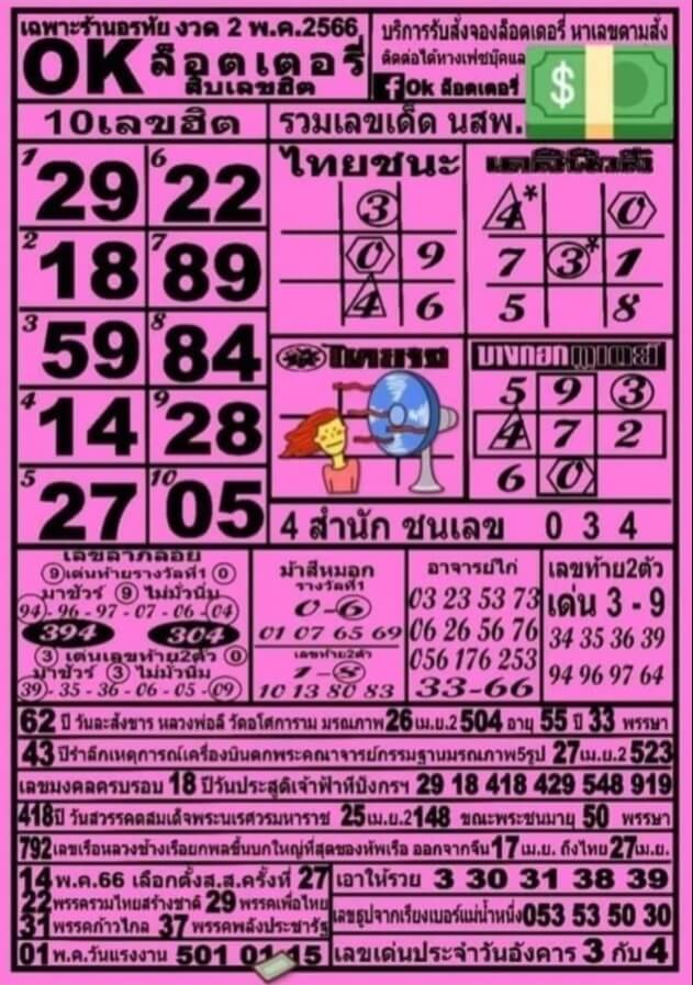 หวยOKลอตเตอรี่ 2-5-66