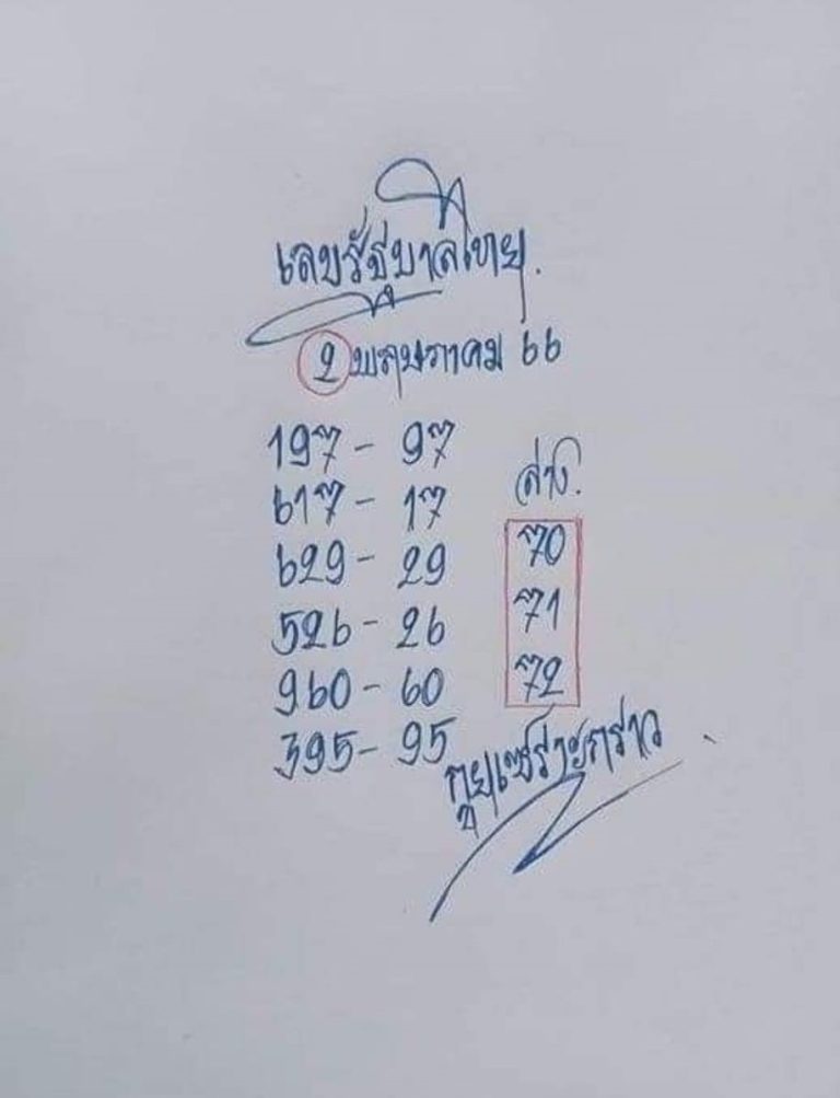 หวยกูยเซราะกราว 2-5-66