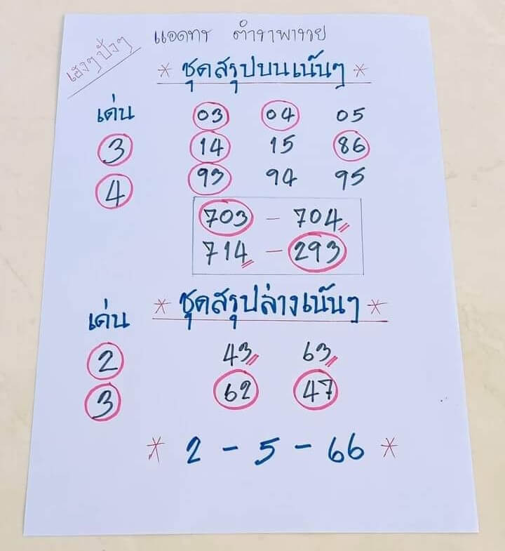 หวยจากใจชายคนหนึ่ง 2-5-66