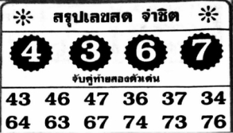 หวยจ่าชิต 16-5-66