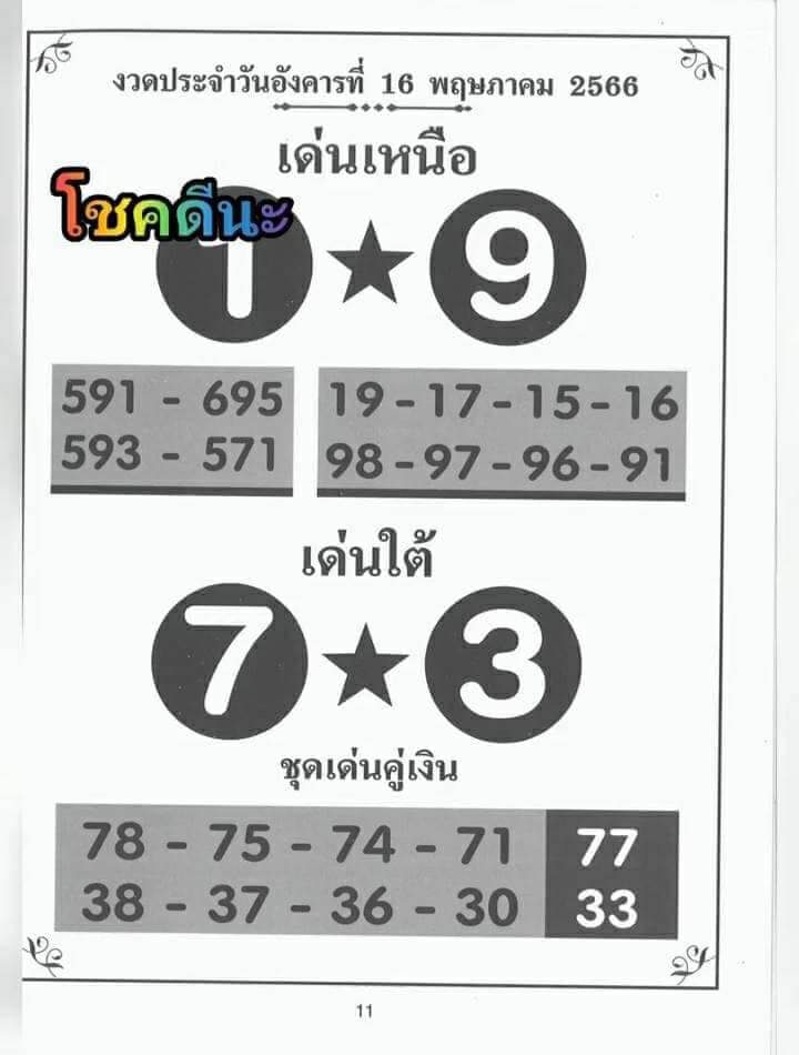 หวยเด่นเหนือใต้ 16-5-66