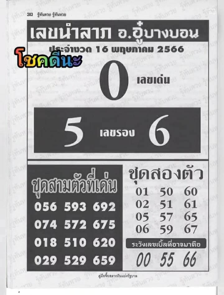 เลขนำลาภ อ.อู๋บางบอน 16-5-66