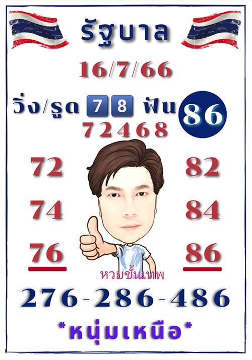 เลขเด็ด หนุ่มเหนือ 16-07-66