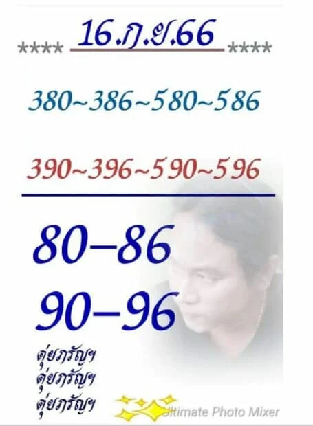 เลขเด็ด ดุ่ย ภรัญฯ 16-09-66