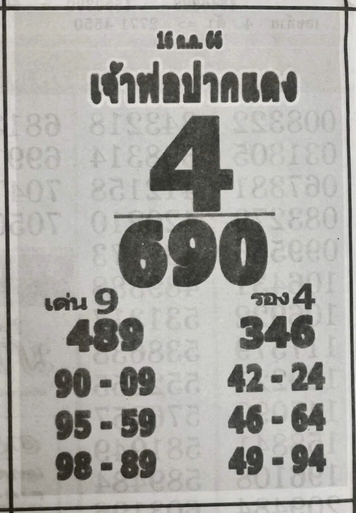 เลขเด็ด เจ้าพ่อปากแดง 16-10-66