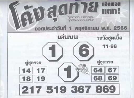 เลขเด็ด โค้งสุดท้าย 01-11-66